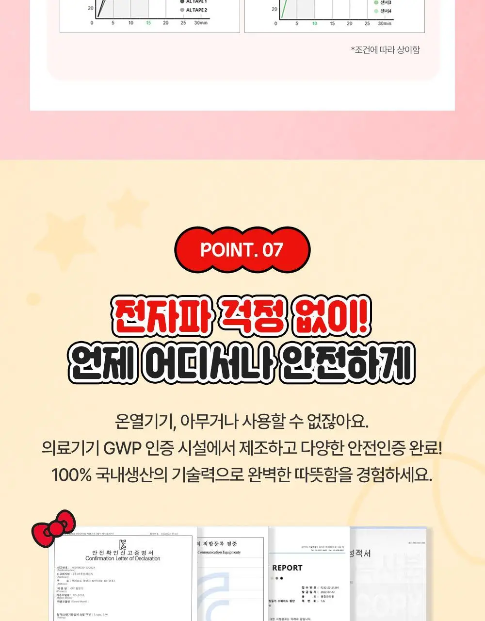 [헬로키티] 잉코 눈찜질 수면 온열안대 헬로키티 에디션 상세페이지 19